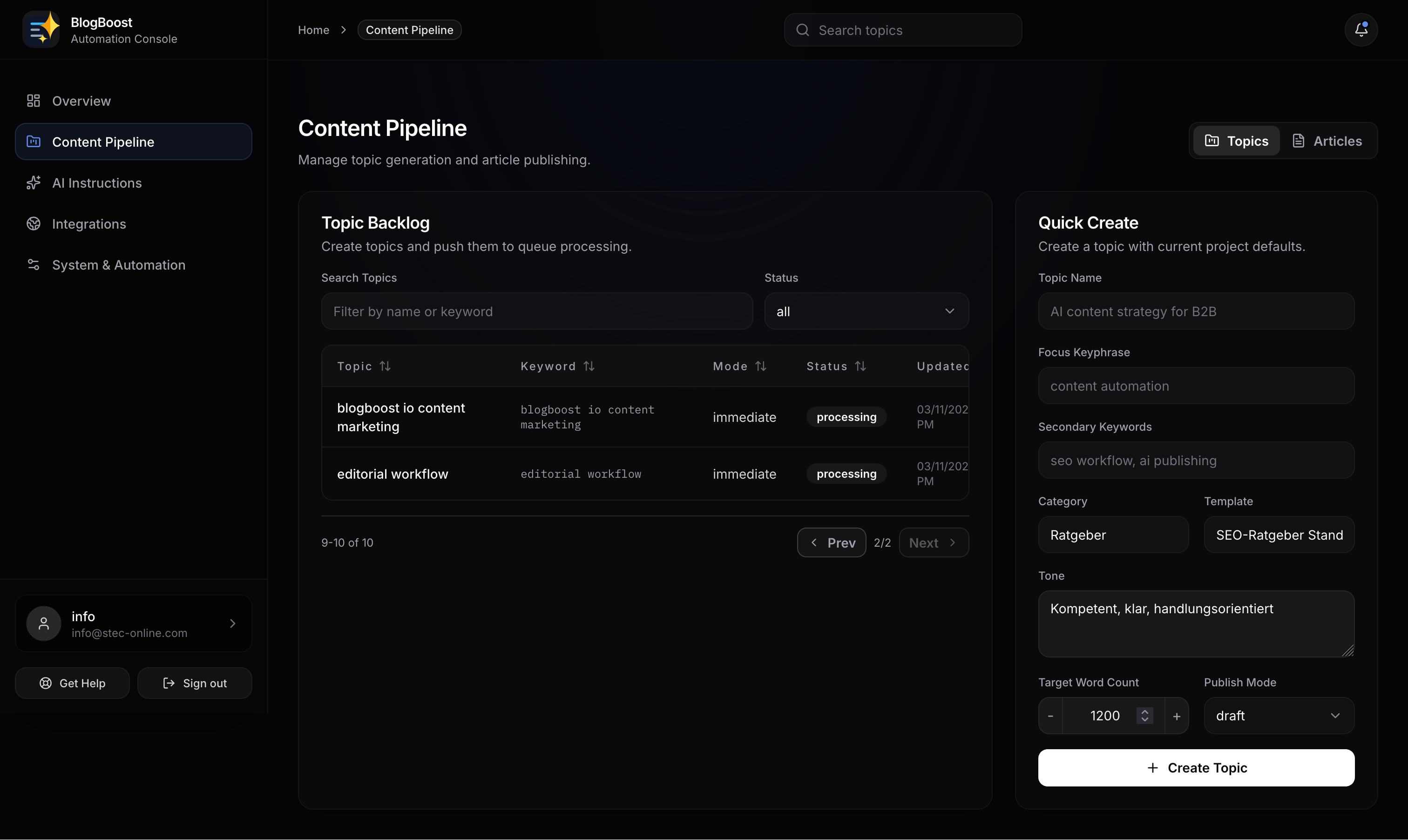 BlogBoost Content Pipeline Dashboard
